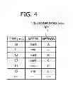 Fig. 05 - Power consumption design-optimization of a communication device software program