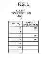 Fig. 06 - Power consumption design-optimization of a communication device software program
