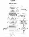 Fig. 19 - Power consumption design-optimization of a communication device software program