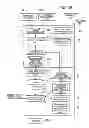 Fig. 20 - Power consumption design-optimization of a communication device software program