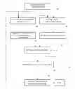 Fig. 01 - SYSTEM AND METHOD FOR ASSESSING HETEROGENEITY OF A GEOLOGIC VOLUME OF INTEREST WITH PROCESS-BASED MODELS AND DYNAMIC HETEROGENEITY