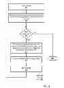 Fig. 14 - Methods and apparatus for simulation of fluid motion using procedural shape growth