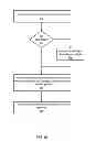 Fig. 15 - Methods and apparatus for simulation of fluid motion using procedural shape growth