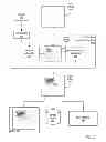 Fig. 16 - Methods and apparatus for simulation of fluid motion using procedural shape growth