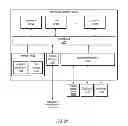 Fig. 17 - Methods and apparatus for simulation of fluid motion using procedural shape growth