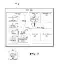 Fig. 03 - Throttle disk I/O using disk drive simulation model