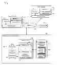 Fig. 01 - CREATING AND MANAGING VIRTUAL AREAS