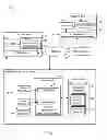 Fig. 02 - CREATING AND MANAGING VIRTUAL AREAS