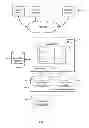 Fig. 04 - CREATING AND MANAGING VIRTUAL AREAS