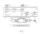 Fig. 06 - CREATING AND MANAGING VIRTUAL AREAS