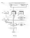 Fig. 07 - CREATING AND MANAGING VIRTUAL AREAS