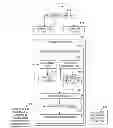 Fig. 01 - Predicting service request breaches