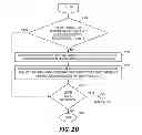 Fig. 04 - Predicting service request breaches
