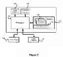 Fig. 03 - Acquiring accurate machine translation