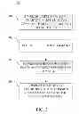 Fig. 04 - DEVICE, METHOD AND COMPUTER READABLE STORAGE MEDIUM FOR DISPLAYING MULTIPLE LANGUAGE CHARACTERS