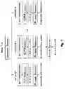 Fig. 04 - Text to speech synthesis for texts with foreign language inclusions