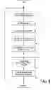 Fig. 02 - Method and apparatus for automatically analyzing natural language to extract useful information