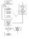 Fig. 01 - Engine for human language comprehension of intent and command execution
