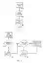 Fig. 03 - Systems and methods of building and using custom word lists