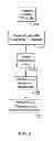 Fig. 04 - Systems and methods of building and using custom word lists