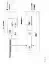 Fig. 06 - Methods and arrangements in a telecommunications network
