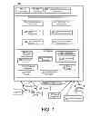 Fig. 02 - INTERACTIVE SPEECH RECOGNITION