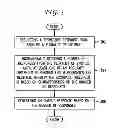 Fig. 04 - System and method for crowd-sourced data labeling