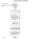Fig. 04 - Methods and systems for adapting grammars in hybrid speech recognition engines for enhancing local SR performance