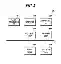 Fig. 03 - Audio interface