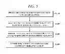 Fig. 06 - Audio interface