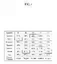 Fig. 07 - Apparatus and method for recognizing emotion based on emotional segments