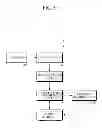 Fig. 08 - Apparatus and method for recognizing emotion based on emotional segments