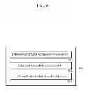 Fig. 09 - Apparatus and method for recognizing emotion based on emotional segments