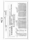 Fig. 08 - Voice Data Retrieval System and Program Product Therefor