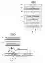 Fig. 07 - Method, apparatus, and program for certifying a voice profile when transmitting text messages for synthesized speech