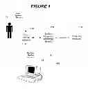 Fig. 02 - System and method for generating challenge items for CAPTCHAs