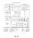 Fig. 05 - Audio pattern matching for device activation