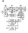 Fig. 01 - Apparatus for processing an audio signal and method thereof