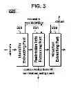 Fig. 04 - Apparatus for processing an audio signal and method thereof
