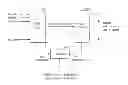 Fig. 01 - Apparatus and method for coding and decoding multi-object audio signal with various channel including information bitstream conversion