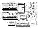Fig. 01 - METHODS AND SYSTEMS FOR MOB BOOKING OF HOTEL ROOMS