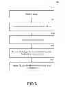 Fig. 06 - SYSTEM AND METHOD FOR REASSIGNING A WORK STUDY