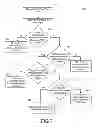 Fig. 09 - SYSTEM AND METHOD FOR REASSIGNING A WORK STUDY