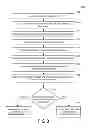 Fig. 10 - SYSTEM AND METHOD FOR REASSIGNING A WORK STUDY