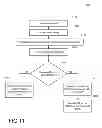 Fig. 13 - SYSTEM AND METHOD FOR REASSIGNING A WORK STUDY