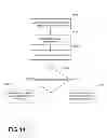 Fig. 16 - SYSTEM AND METHOD FOR REASSIGNING A WORK STUDY