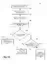 Fig. 17 - SYSTEM AND METHOD FOR REASSIGNING A WORK STUDY