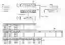 Fig. 01 - Managing fresh-product inventory