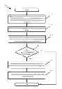 Fig. 01 - Automated omnipresent real-time credibility management system and methods