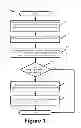 Fig. 02 - Automated omnipresent real-time credibility management system and methods